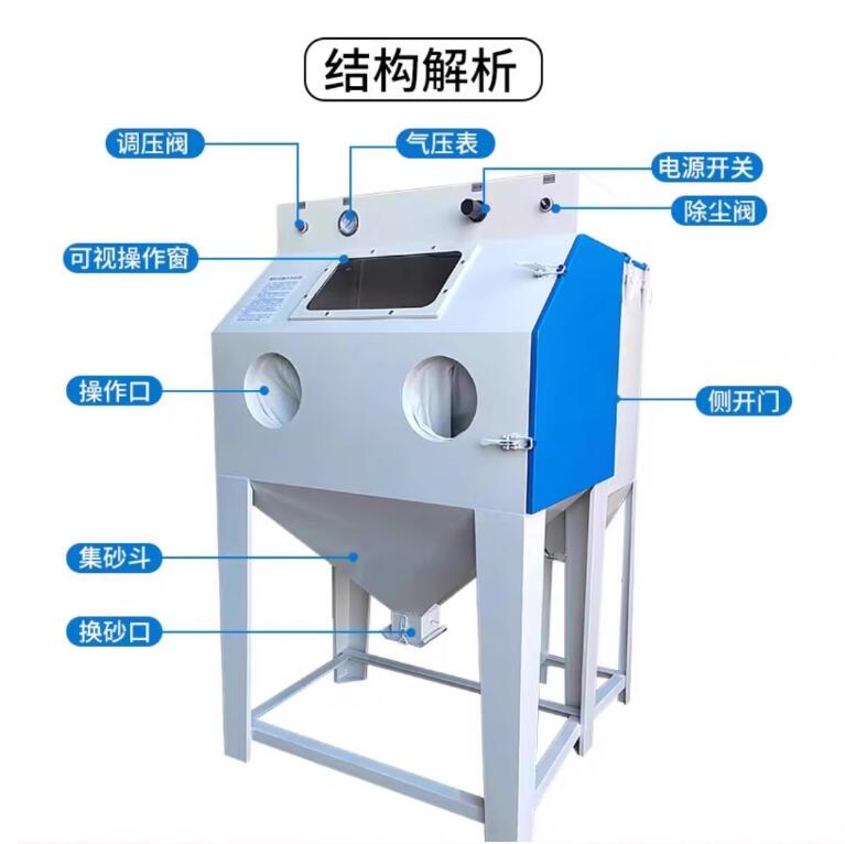 NahariyaSandblasting machine